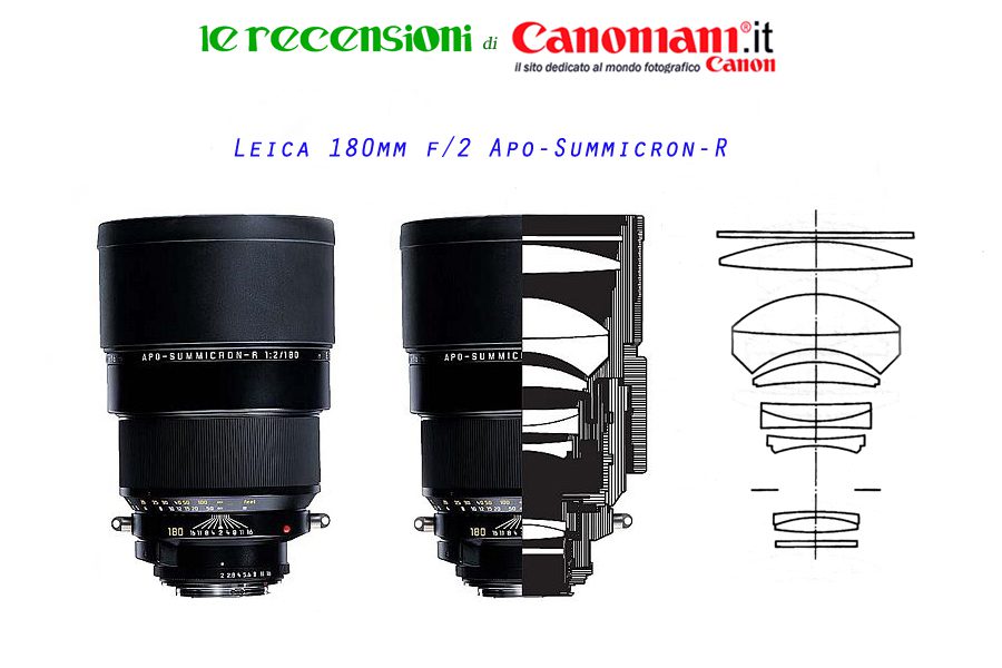 180f-2apo-summicron-canoniani.jpg