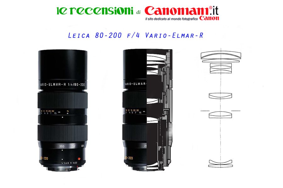 80-200f-4varioelmar-canoniani.jpg